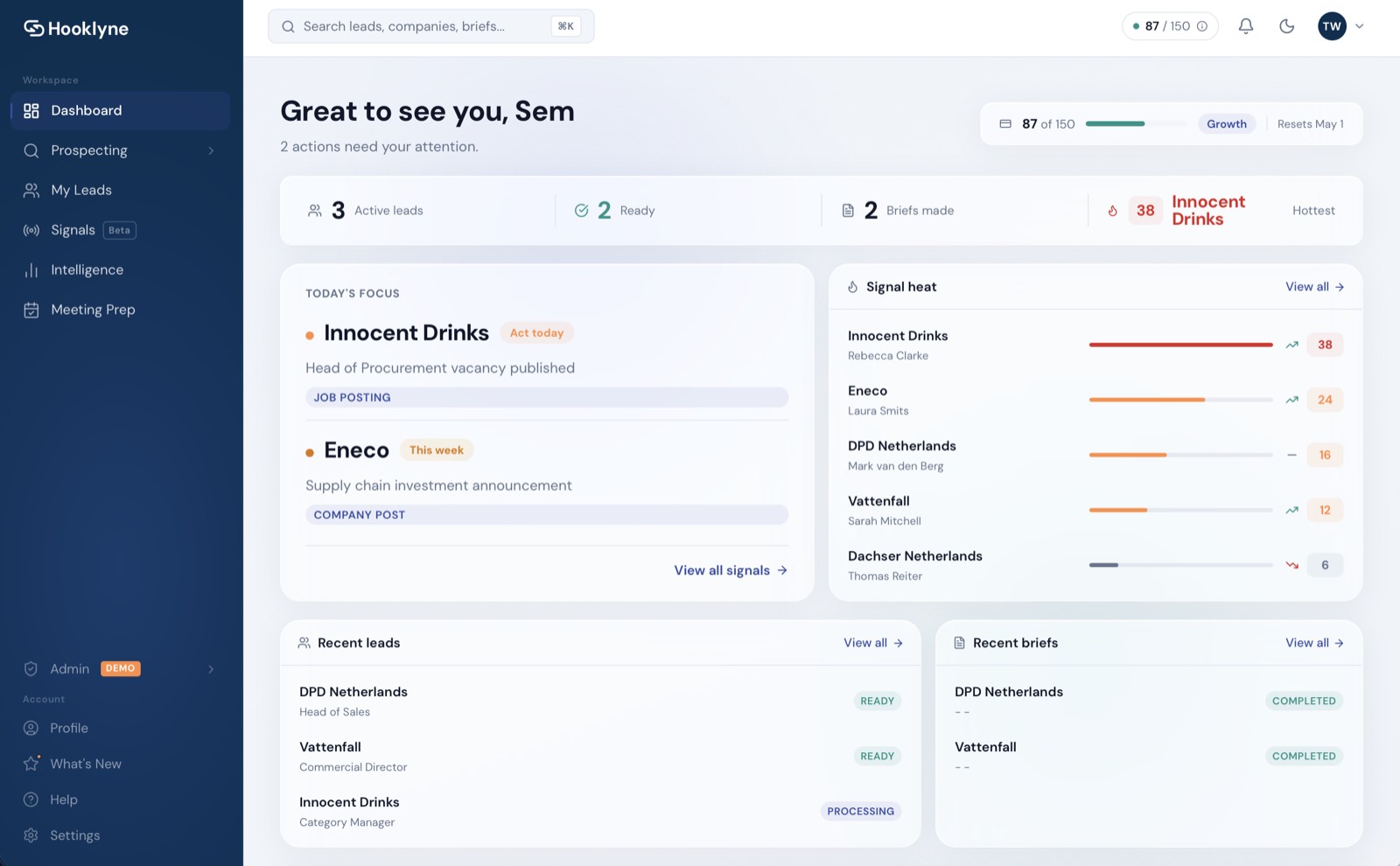 Hooklyne dashboard: daily focus actions, signal heat for top prospects, and market intel headlines